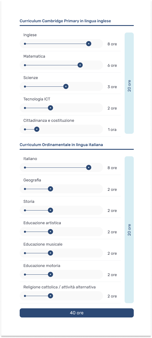 primaria mobile ita